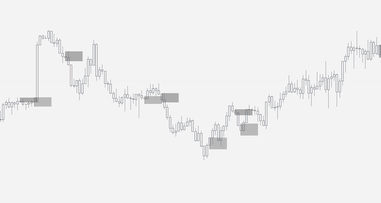 Two Indicator Bundle - Orion Money In/Out & Orderflow