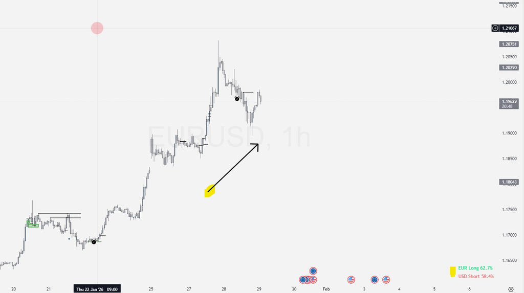 Orion COT Data Display
